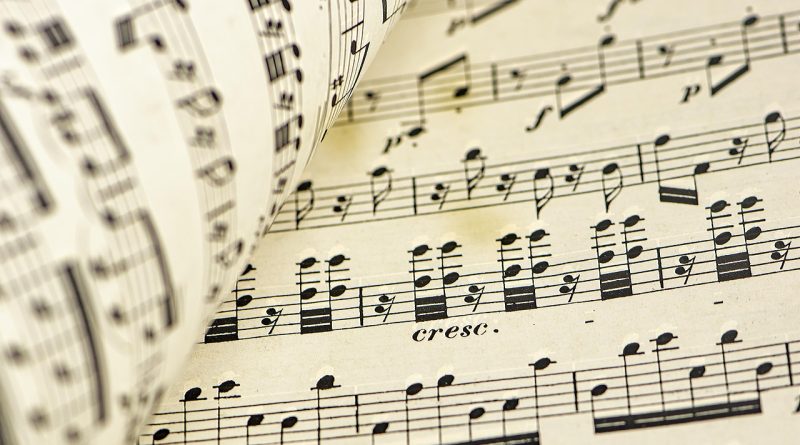 Music, sheet music, piano — Baraat Mein Log Lyrics From Bhanwar [English Translation]